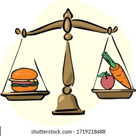Symbol of scales with different food on the bowl drawn on a white background. The concept of the banner is about the choice between useful and harmful food, will power. Vector illustration