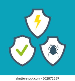 symbol shield protection data system design