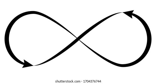 Symbol sign infinity of boundless, boundless, inexhaustible objects, vector icon infinity elegant caligraphic lines with arrows