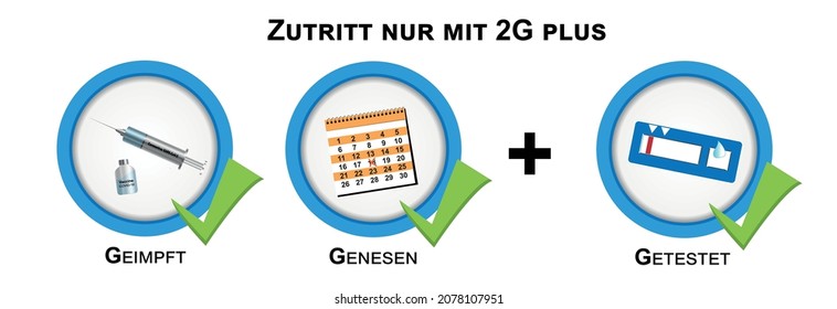 Symbol signs with the 2G plus rule. Text German (2G plus applies here) and (vaccinated, recovered + tested). vector