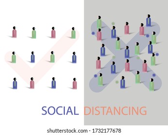 Symbol Social distancing, keep distance in public society people to protect from COVID-19 coronavirus outbreak spreading concept