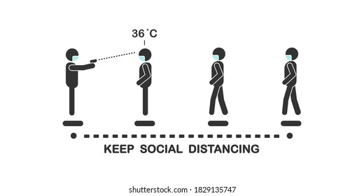 A symbol of social distancing for queueing to check forehead temperature measurement non-contact for screening Coronavirus (COVID-19) by infrared thermometer gun, New normal concept.