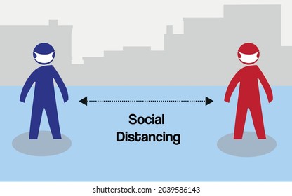Symbol for social distancing two figures wearing mask social distancing during pandemic to prevent spread of coronavirus covid-19 distance between people