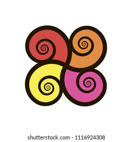 Symbol of a spiral in the form of snails