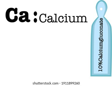 Symbol of “Ca” is stand for calcium and the ampules sample of 10% calcium gluconate some of high alert drug