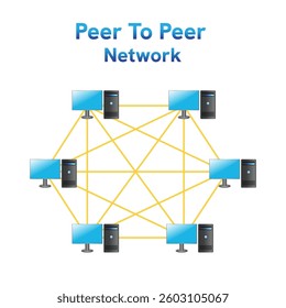 Symbol of tech icon internet peering network P2P on white background. Computer communication system. Vector illustration EPS 10.
