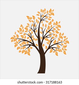  symbol of tree - Illustration
Tree, Symbol, Vector, Sign, Green Color
