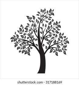  symbol of tree - Illustration
Tree, Symbol, Vector, Sign, Green Color
