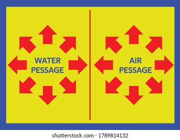 SYMBOL WATER PASSAGE AND AIR PASSAGE VECTOR