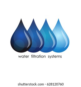 Symbol for water purification. Drops of water grade purification.