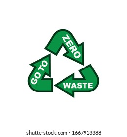 Symbol zero waste with recycling
