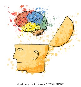 Symbolic drawing of the head with the brain