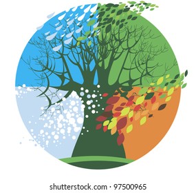 Symbolic Image Changes Nature Four Seasons Stock Vector (Royalty Free ...