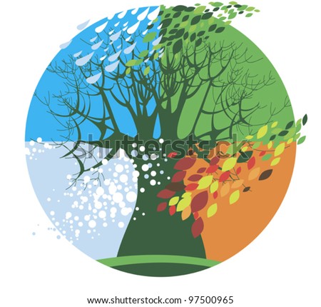 symbolic image changes nature four seasons stock vector royalty nature four