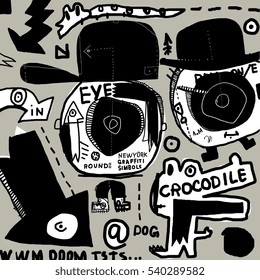 The symbolic image of eyes and crocodile.