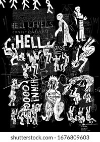 The symbolic image of hell