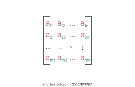 Notação matricial simbólica em álgebra linear. Recursos matemáticos para alunos e professores.