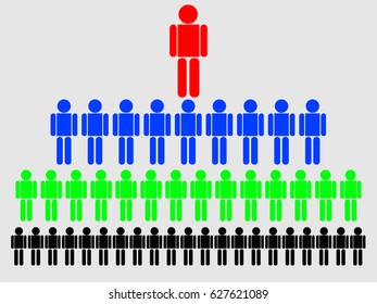 Symbolic of Organization chart
