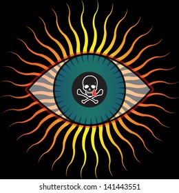symbolic representation of the evil eye