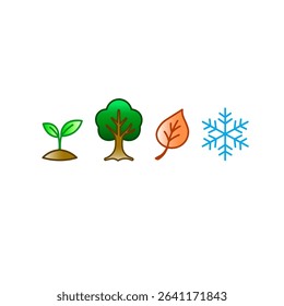A symbolic set showing the cycle of life in nature: sprout, tree, autumn leaf, and snowflake – representing growth, transformation, and renewal.