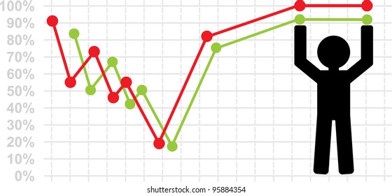 Symbolical image of lifting of economic indicators. vector