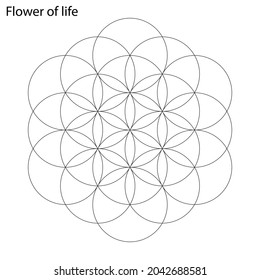 symbolizes creation and reminds us of the unity of everything, There is just one frequency being 128 hertz. The tone C at 128 hertz can be looked upon as the tone of the center of ultimate balance