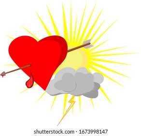 Symbolizes the heart, warming the heart, like the sun, then cloudy and sad at heart, like a rainy cloud .