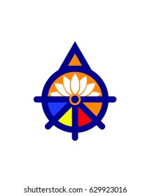 Symbolizing buddhism