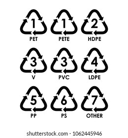 Symbology of the type of plastic materials in vector