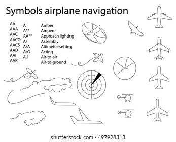 Symbols airplane navigation