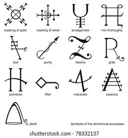 Symbols of the alchemical processes