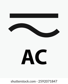 The symbols for alternating current (AC).