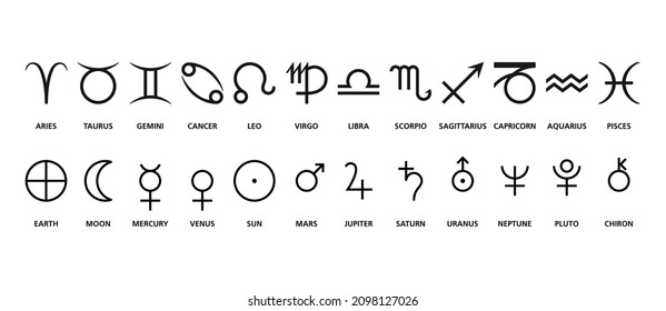 Símbolos de signos astrológicos y planetas. Los símbolos utilizados frecuentemente en astrología, incluyendo signos del zodiaco, la Tierra, el Sol, la Luna, los planetas y el Chiron. Ilustración en blanco y negro, etiquetado en inglés.