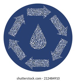 Symbols from drops