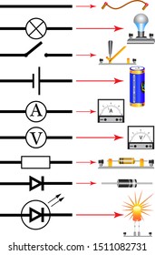 Symbols for electrical circuits and data for electrical devices.