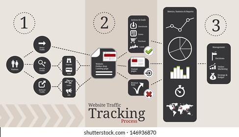 Symbols and elements for website traffic tracking infographics