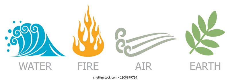 symbols of four elements -  water, fire, air and earth