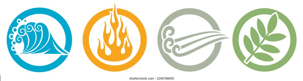 symbols of four elements -  water, fire, air and earth