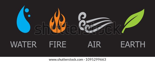 symbols of four elements - water, fire, air and earth
