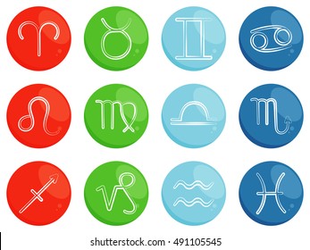 Symbols of horoscope. Zodiac signs sorted by four elements: fire, earth, air, water. Astrological symbols