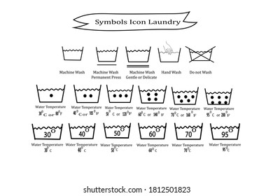 Symbols Icon Laundry and Instructions
