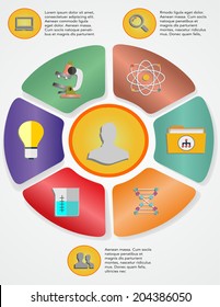 symbols info graphic science, with line green and sulfur color