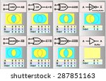 Symbols for logic gates
