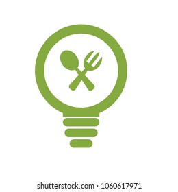 symbols and logo resto