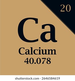 symbols of periodic elements accompanied by atomic numbers and atomic masses