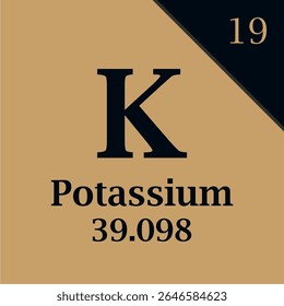 symbols of periodic elements accompanied by atomic numbers and atomic masses
