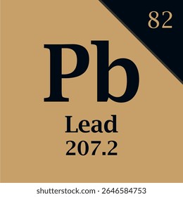 symbols of periodic elements accompanied by atomic numbers and atomic masses