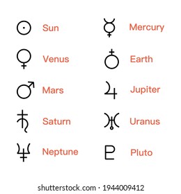 Symbols of planets. Zodiac and astrology symbols of the planets of solar system.