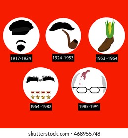 symbols of the soviet union's chiefs. poster. 
