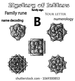 Symbols and symmetrical geometric pattern, fractal, pentagram, icon rune